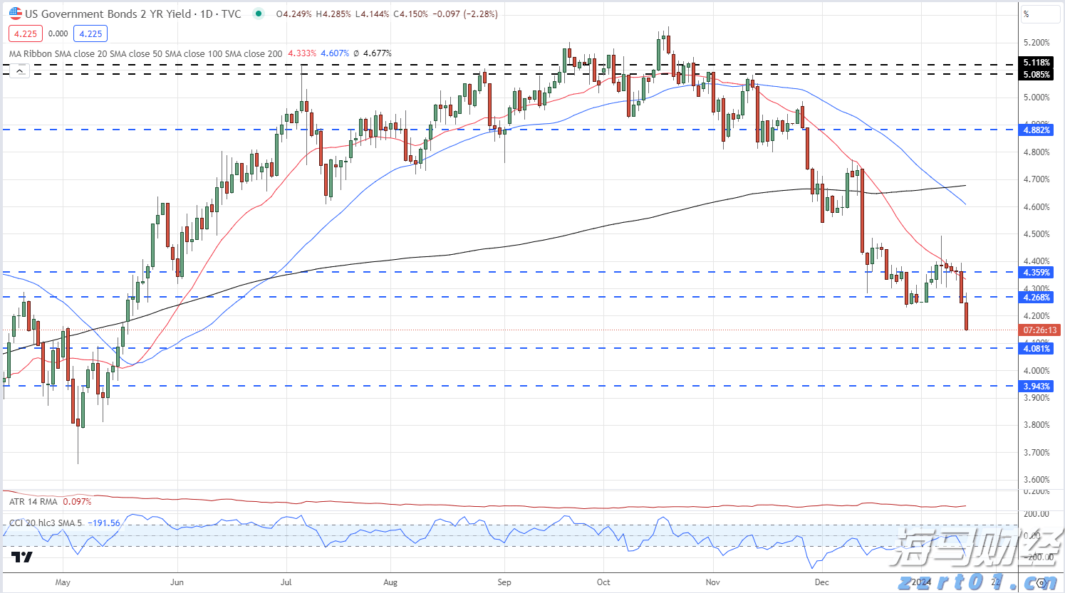 台风“杨柳”逐渐远离，揭阳结束防风Ⅲ级应急响应