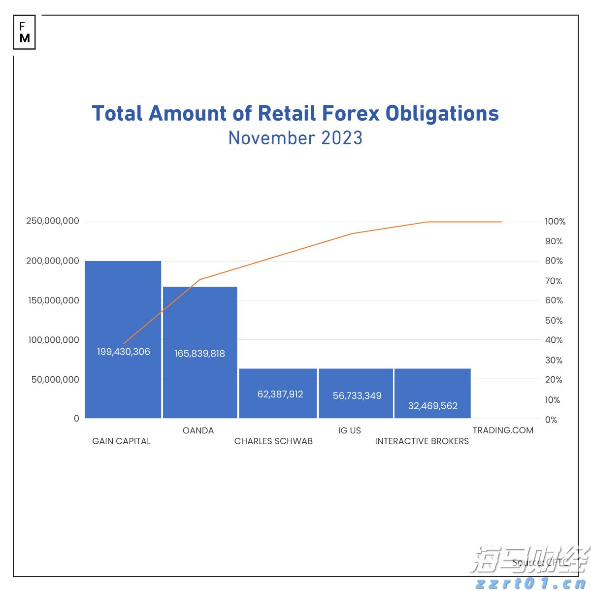 违法违规收集使用个人信息，70款移动应用被点名