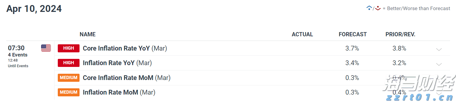 普京同金正恩通电话重申发展合作承诺