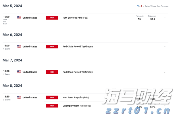 “科创”+金融的双向奔赴