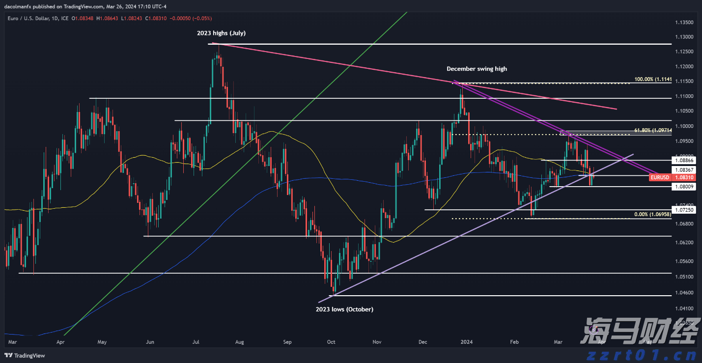 今年第17号台风将于18日生成!18日夜间至20日梅州南部有大到暴雨局部大暴雨