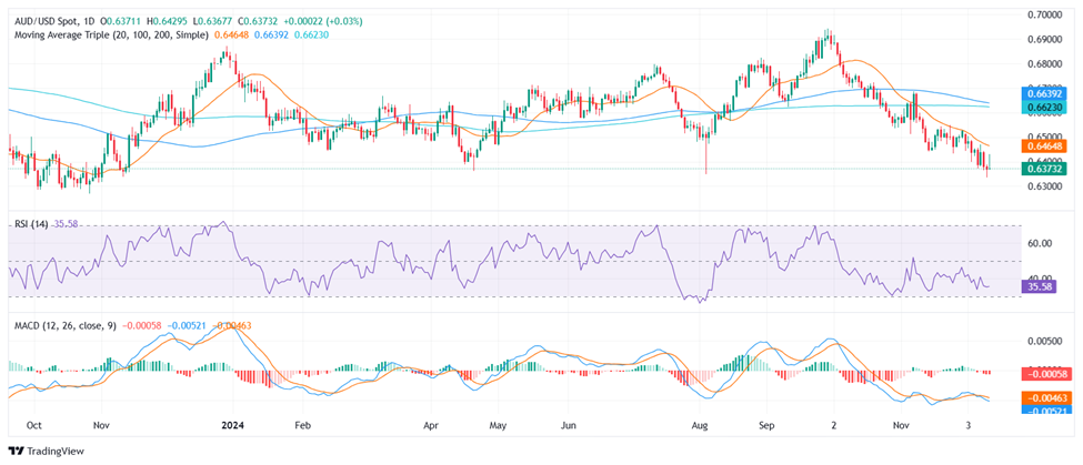 《梅州市高价值发明专利提升专项行动方案》印发