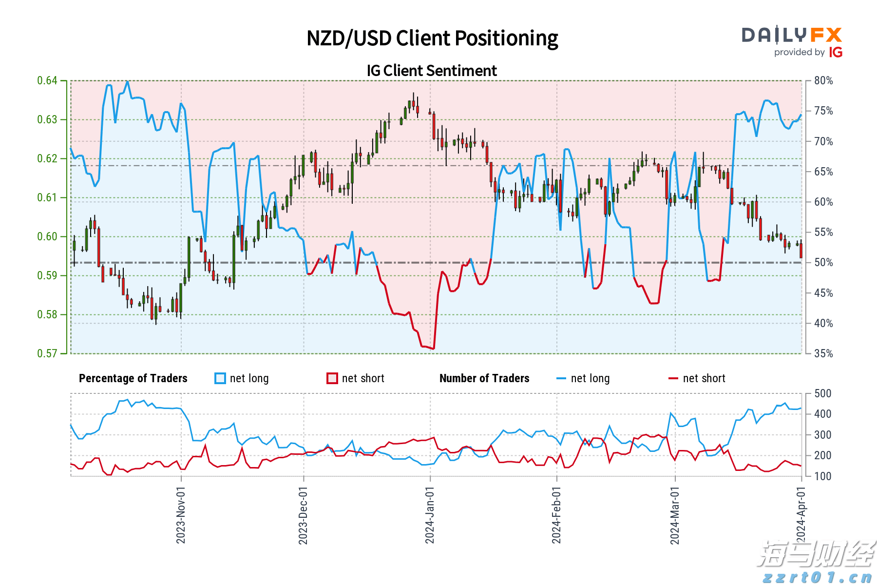 51.81米！肇庆怀集出现超警洪峰水位