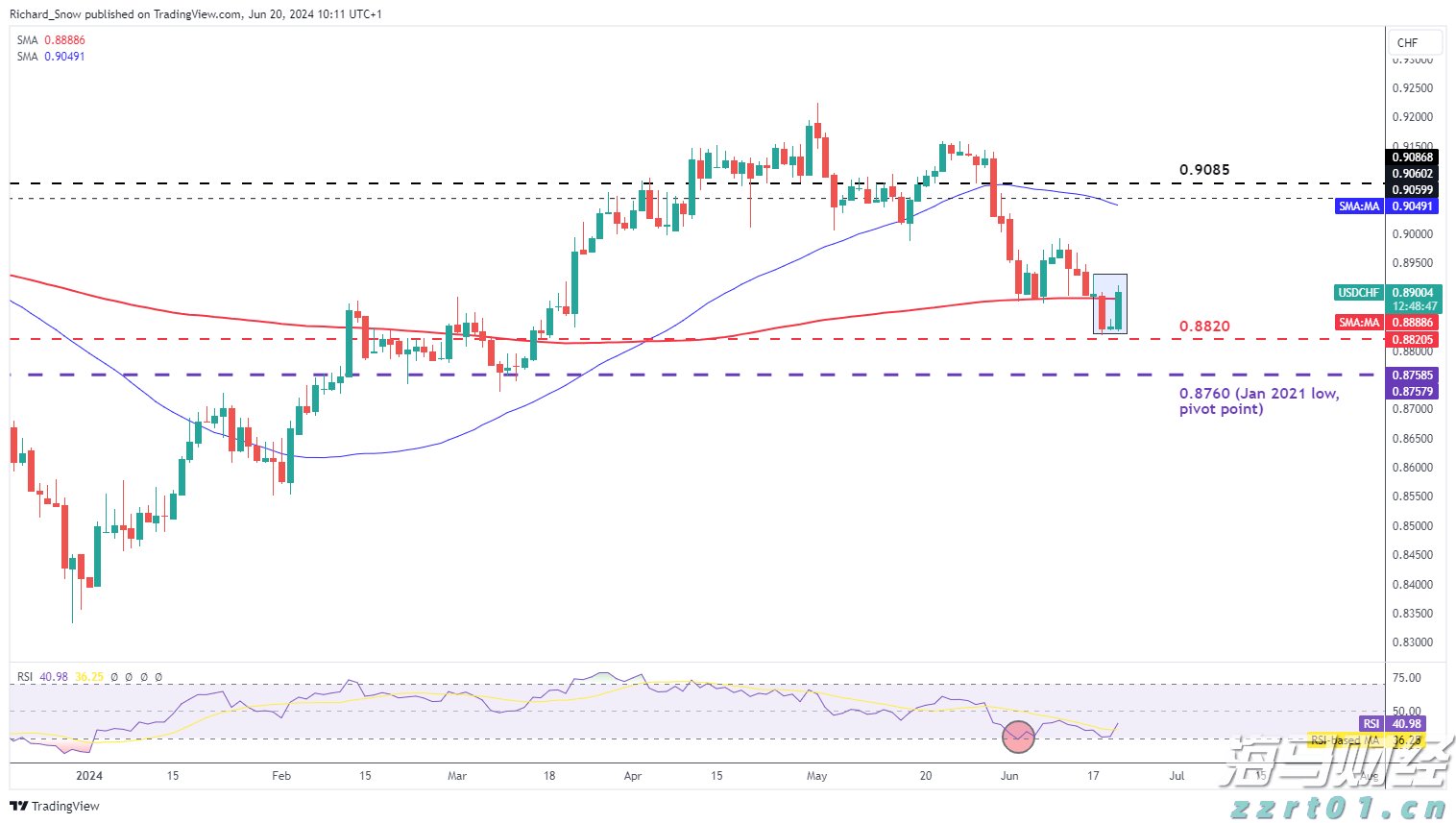 千里挑一的黄油蟹！解锁吃蟹天花板“一蟹十三味”