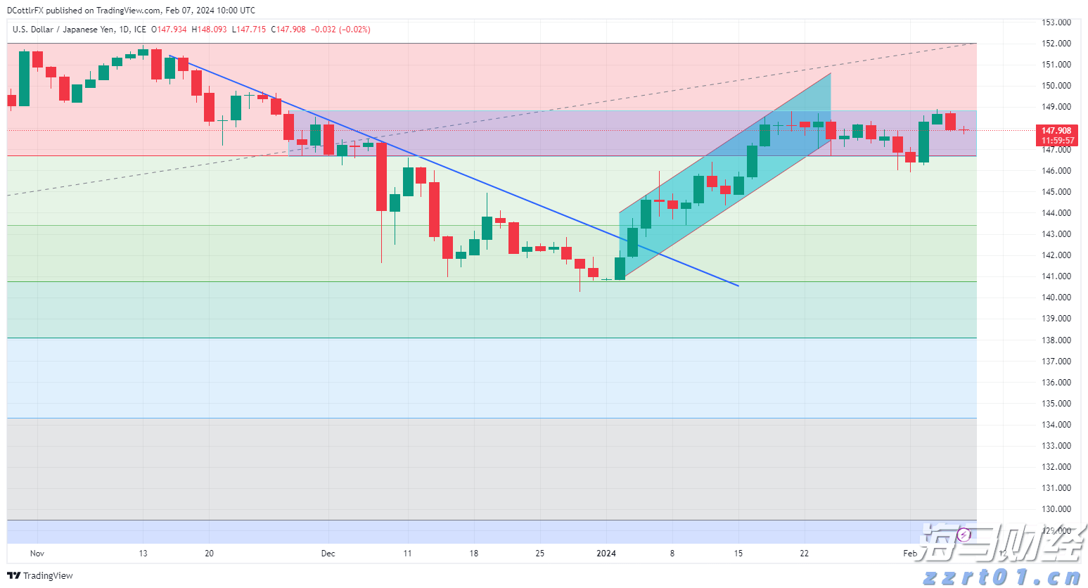 “湛江：中国海鲜美食之都解码之旅”榜上有名