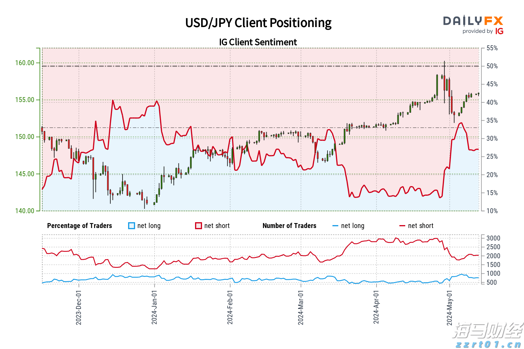 大咖共话湾区科技创新:人工智能如何赋能千行百业