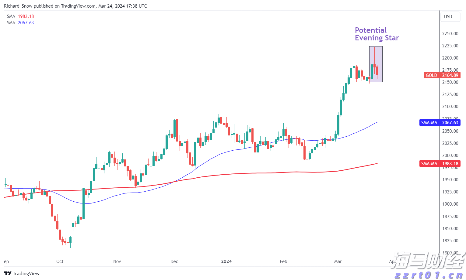 2024年全国铁路旅客发送量超43亿人次