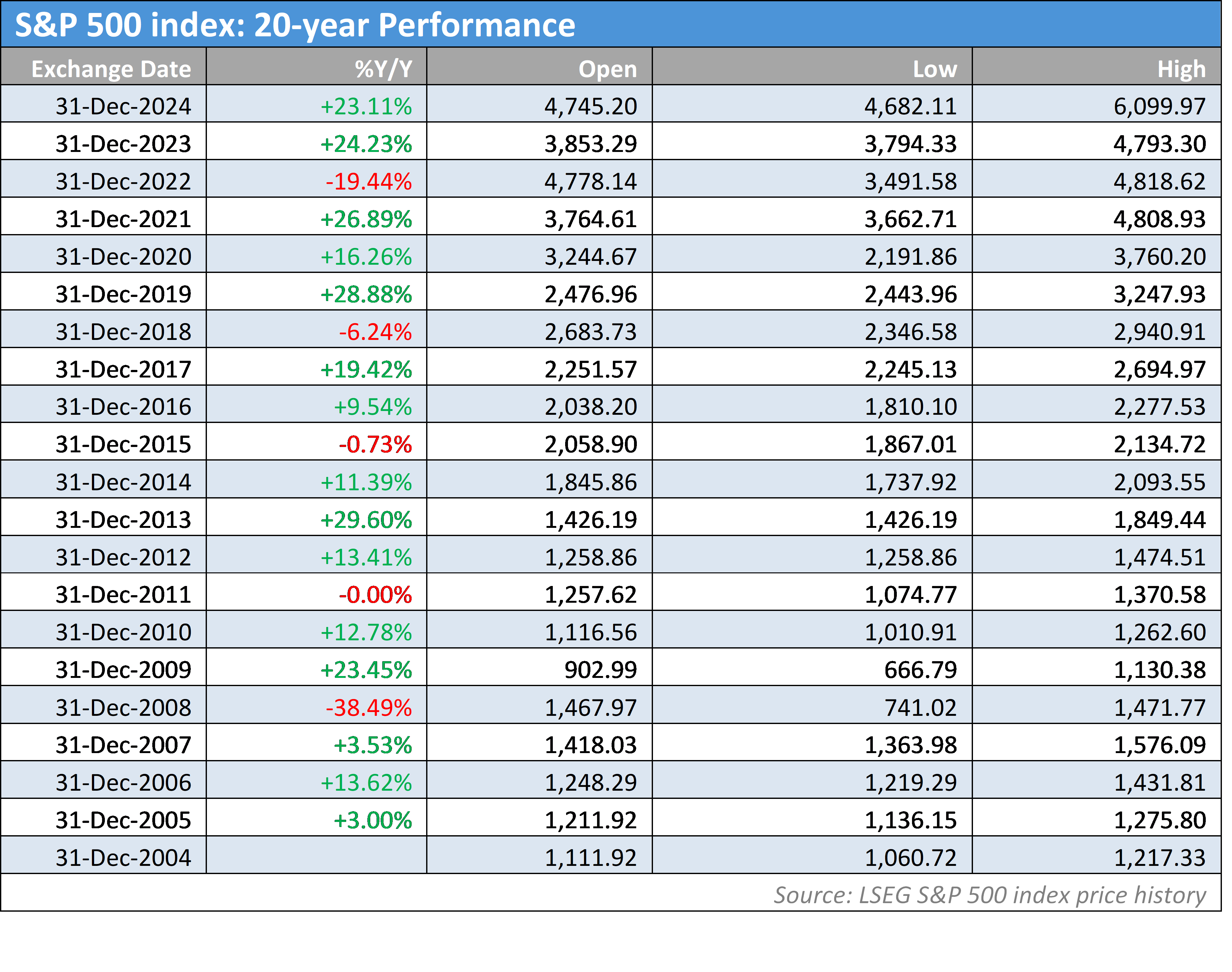 微生物的分类及特点详细介绍（微生物分为哪几种）