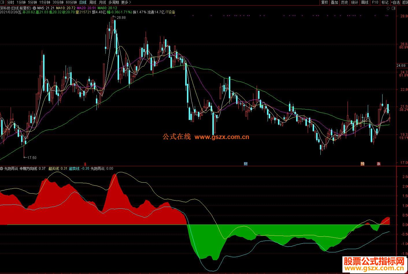 极智嘉(02590)IPO后首份业绩预告喜人！预计上半年收入大幅增长，亏损显著缩小，具身智能业务增添新动力