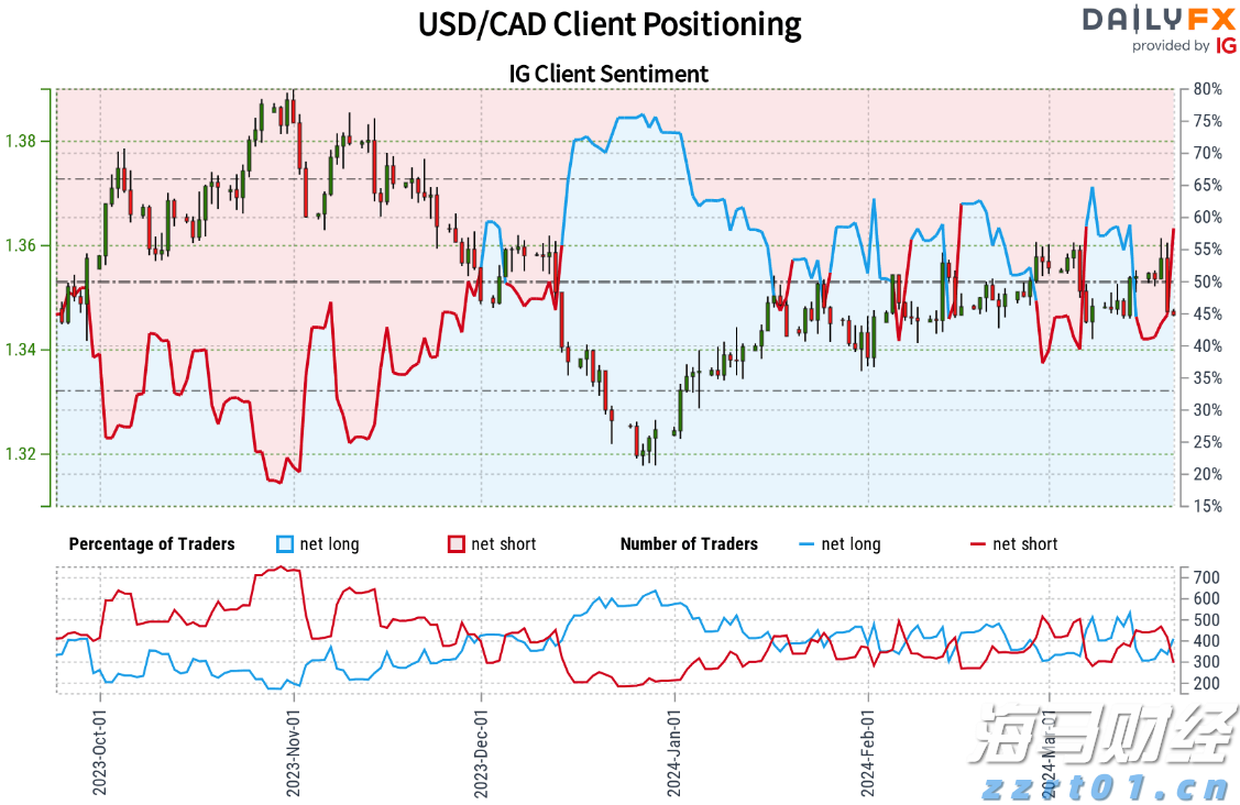 烤串师傅“转正”为烧烤料理师！新工种带来哪些新变化？