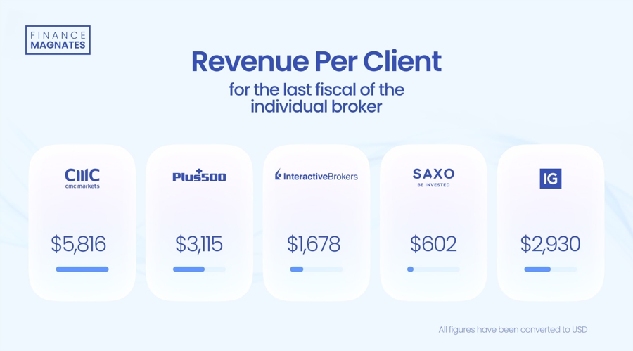 新股解读｜传天岳先进（688234.SH）启动2.5-3亿美元IPO预路演 强劲增长预期或催热投资情绪