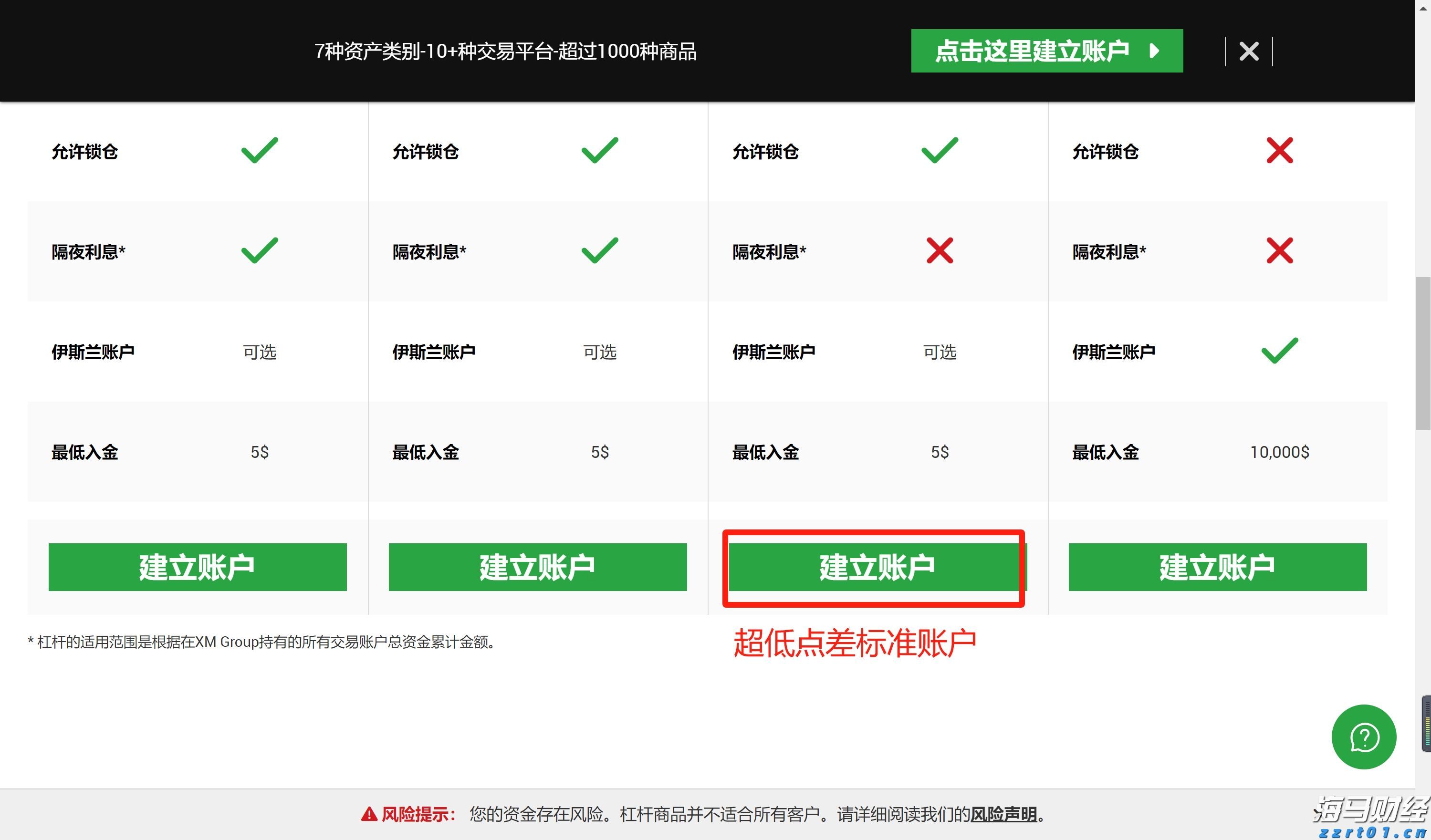 巴菲特投资联合健康(UNH.US)推动道指创历史新高