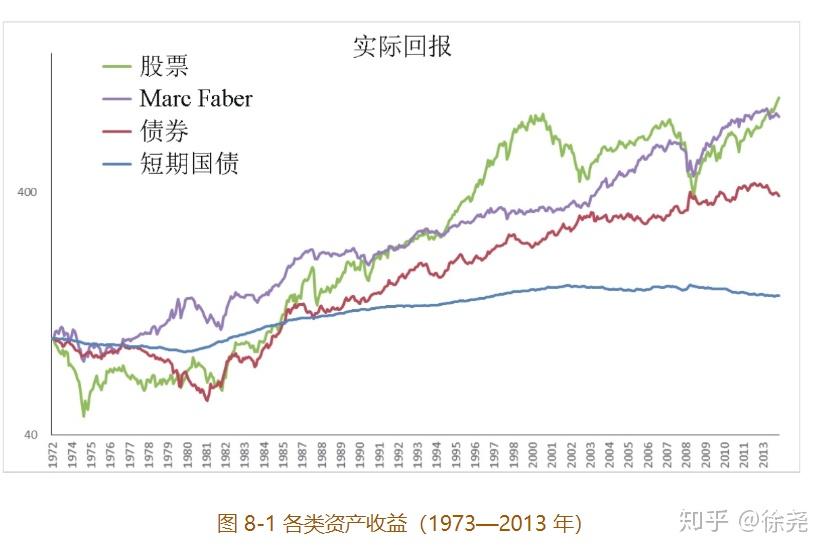 中物联:7月中国仓储指数为50.1% 较上月回落0.9个百分点