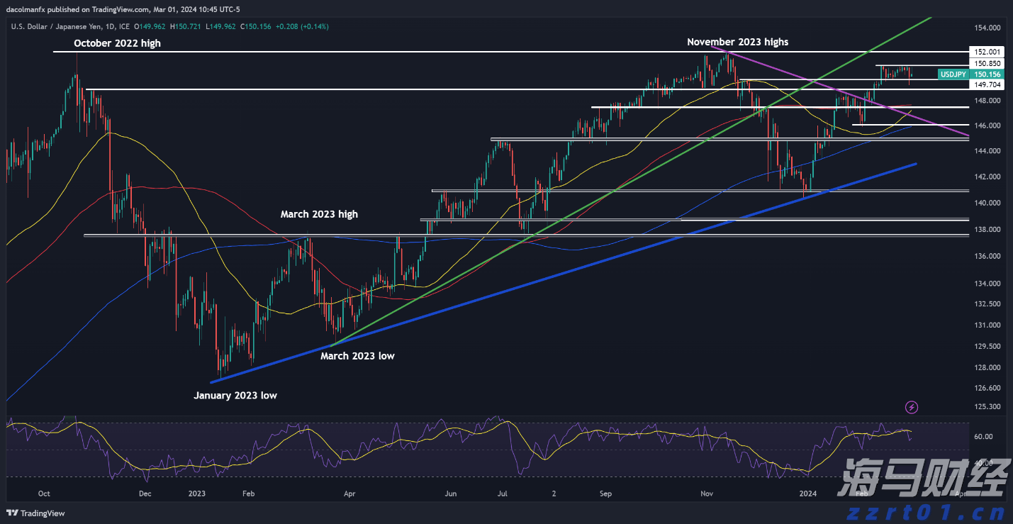 前5个月福建省鲍鱼制品出口规模居全国第一