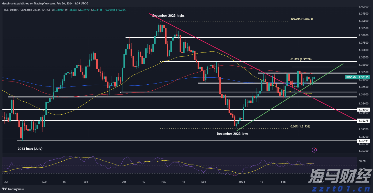 市场监管总局召开新时代广告产业高质量发展工作座谈会