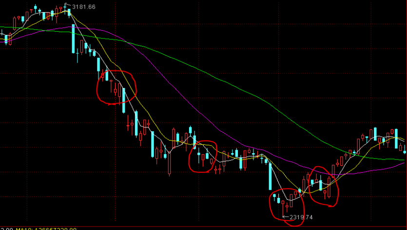 对冲巨头Point72投资军工领域!募集4亿美元成立“威慑基金”,个人投资超1亿
