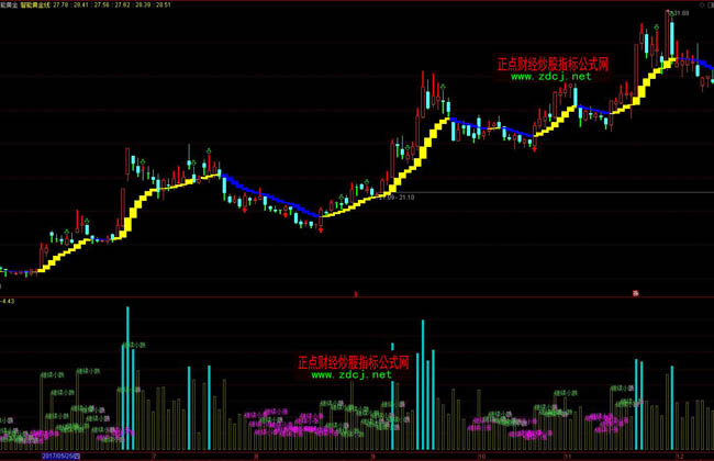 财政部：1-6月国企利润总额21825.3亿元 同比减少3.1%
