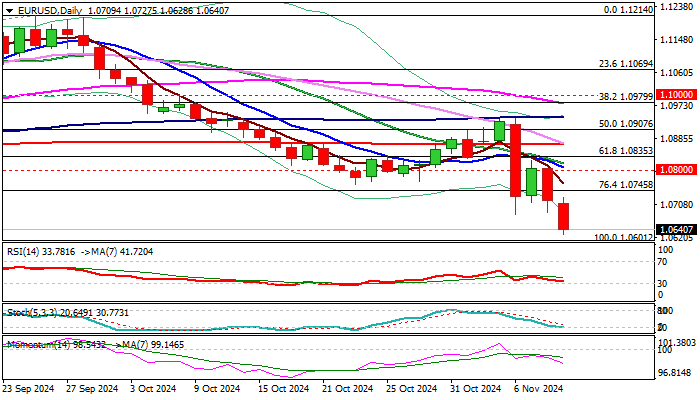 香港精品投行思博控股(SIBO.US)递交美股IPO申请,拟募资700万美元