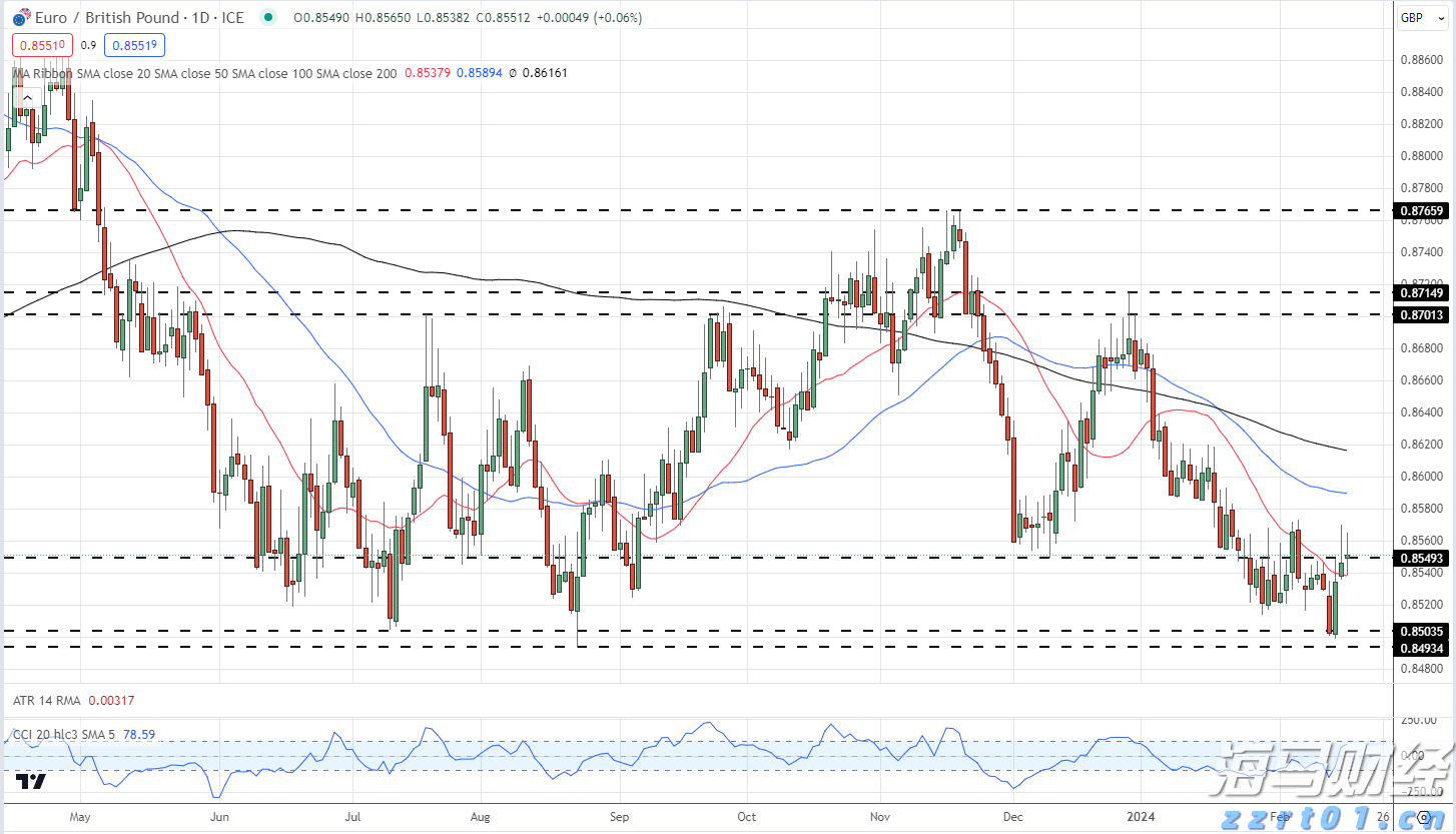 我市主要农作物耕种收综合机械化率达76.61%