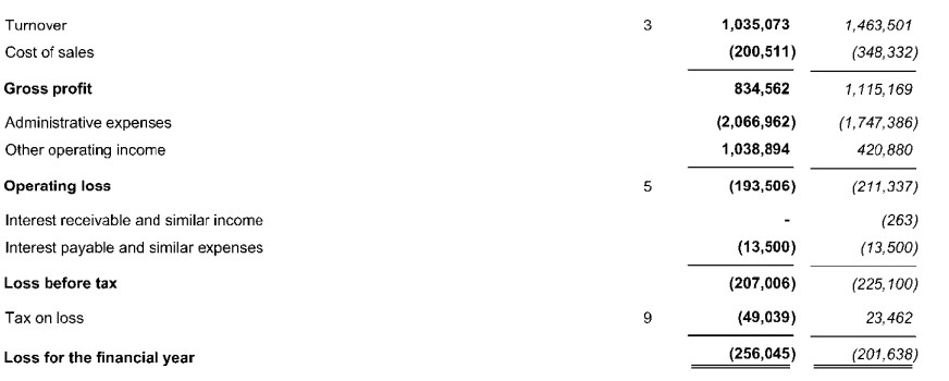 港股开盘 | 恒指高开0.6% 腾讯(00700)绩后涨2.39%