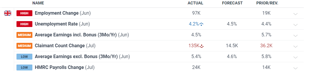 广州白云发生山体滑坡致房屋受损多人被困 已救出7人